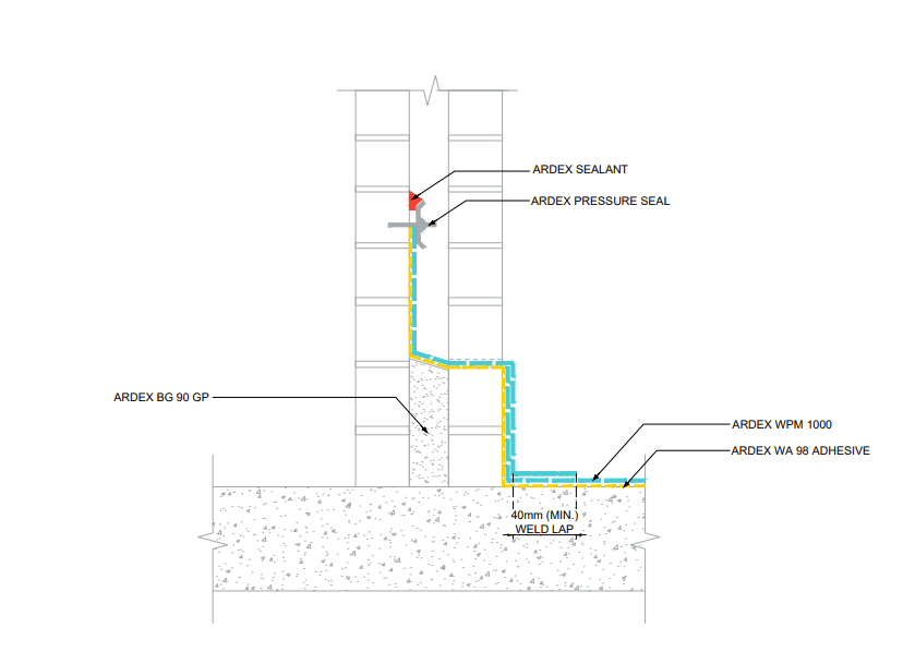 ARDEX technical cavity flashing and pressure seal detail